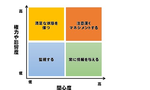 利伐他班副作用-利伐他班副作用网 - 利伐他班怎么吃,利伐他班片副作用有哪些