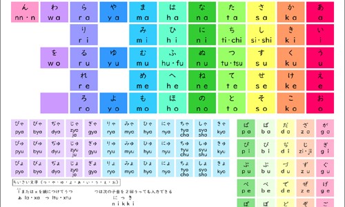 利伐他班副作用-利伐他班副作用网 - 利伐他班怎么吃,利伐他班片副作用有哪些